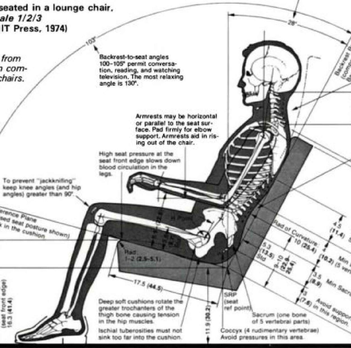 The Revolutionary IHMS Chair Ergonomic Sitting Redefined