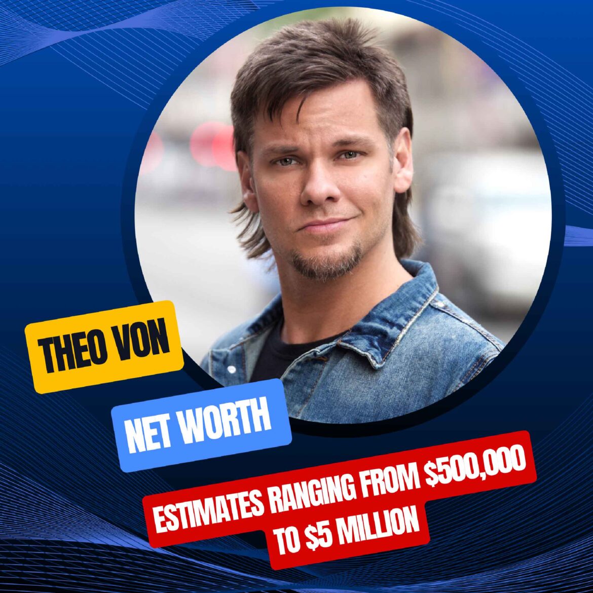 Unveiling the Mystery Theo Von Net Worth Journey in 2024