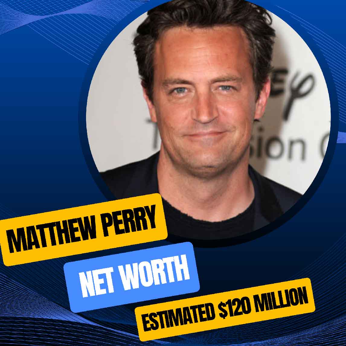 How Matthew Perry Net Worth Reflects His Unforgettable Role in Television History
