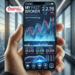 MyFastBroker Trading Apps